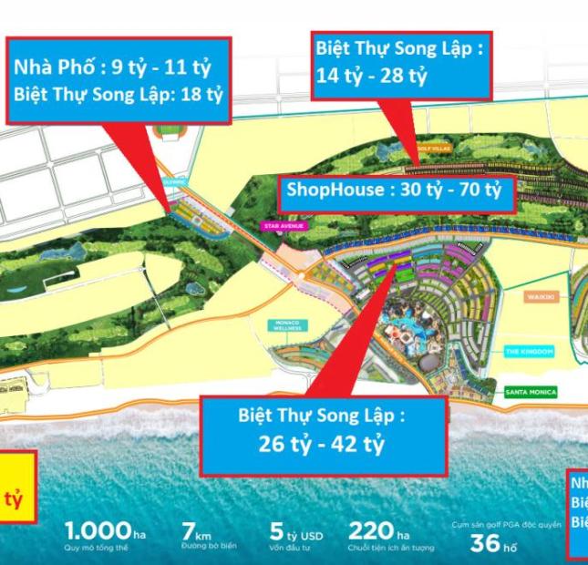 Dự án Novaworld Phan Thiết - Mở bán Phân khu Olympic 3 - Vị trí siêu HOT