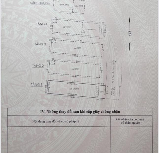HXH 313/18 Nguyễn Trọng Tuyển, Phường 10, Phú Nhuận, 4x18m, trệt, 3 lầu, sân thượng