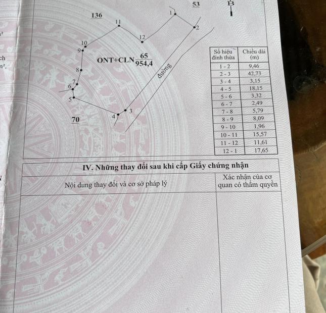 Trung Hưng -Thạch Khoán -Thanh Sơn 20m mặt  