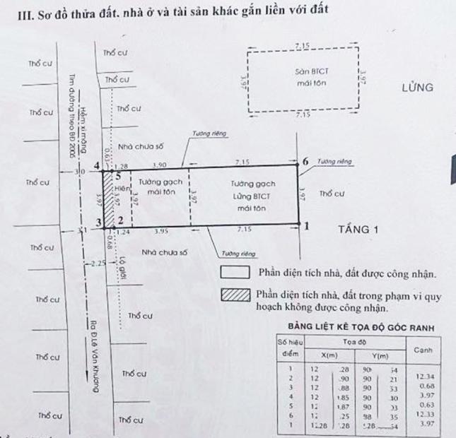 Q12.705. NHÀ 2 TẦNG, HXH LÊ VĂN KHƯƠNG, SÁT VÁCH HIỆP THÀNH CITY, DT.50M2, NHỈNH 3 TỶ