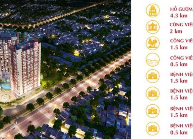 Cho thuê sàn thương mại tòa chung cư 360 giải phóng 600m2 giá 60 triệu/ tháng 