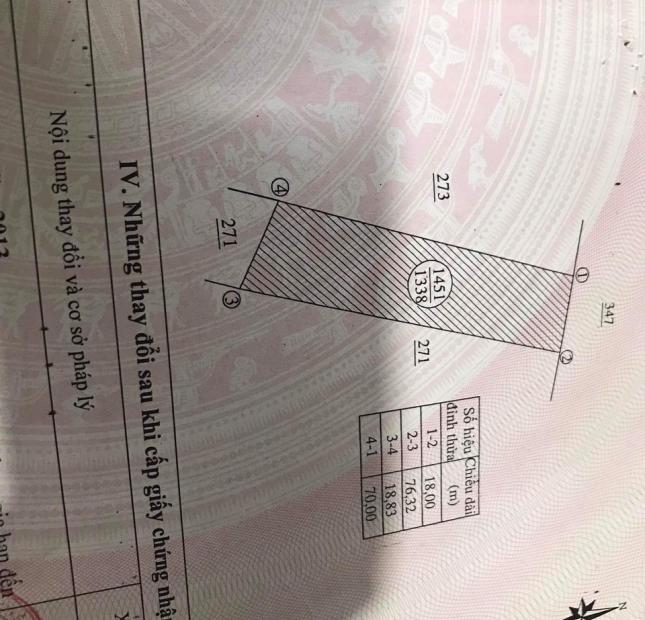 CHÍNH CHỦ CẦN BÁN HƠN 2 SÀO ĐẤT SAU LƯNG TRẠM Y TẾ XÃ LIÊN HIỆP, ĐỨC TRỌNG. LIÊN HỆ: 0917038853