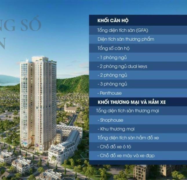 Mở bán căn hộ cao cấp Grand Mark Nha Trang, view biển trực tiếp, sở hữu lâu dài, gía chỉ từ 3x tr/m2, bàn giao cao cấp