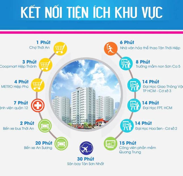 MT KHU VIP HIỆP THÀNH CITY Q12 - 90M2 - 4 TẦNG, NGANG 5M - KINH DOANH ĐỈNH.