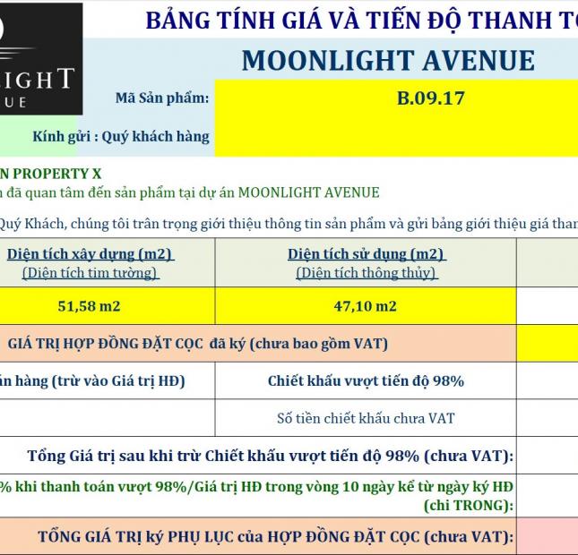 CHỈ VỚI 2TỶ120 TRIỆU SỞ HỮU NGAY CĂN HỘ 2 PHÒNG NGỦ FULL TIỆN ÍCH TẠI TP. THỦ ĐỨC