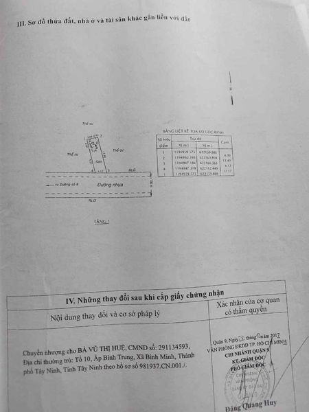 Chính chủ cần bán gấp lô đất tại Long Phước – Quận 9 – Tp.Hcm