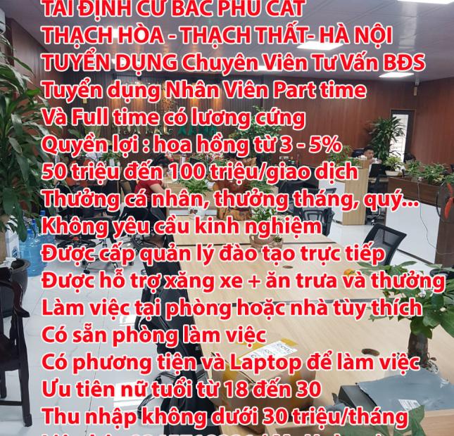 BẤT ĐỘNG SẢN HÒA LẠC XANH  TÁI ĐỊNH CƯ BẮC PHÚ CÁT- THẠCH HÒA - THẠCH THẤT-HÀ NỘI