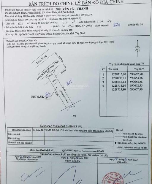 KHÔNG TRẢ NỖI LÃI NGÂN HÀNG NÊN CẦN BÁN NHANH