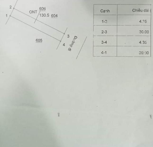 Bán lô đất mặt tiền đường Trung Dương, đối diện khu dân cư Kè Bắc sông Trà Bồng Bình Sơn