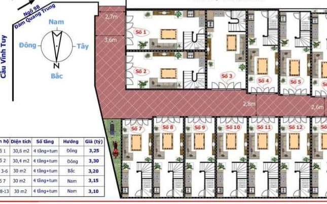 Cắt lỗ mùa WORLD CUP bán gấp nhà mới xây 5T ĐỐI DIỆN AEON LONG BIÊN trên dưới 3 tỷ có TL