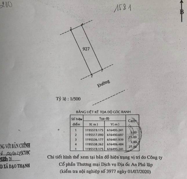 Thua độ bán gấp lô đất tại KDC Q9, SHR chỉ 3T2, LH: 0932697792