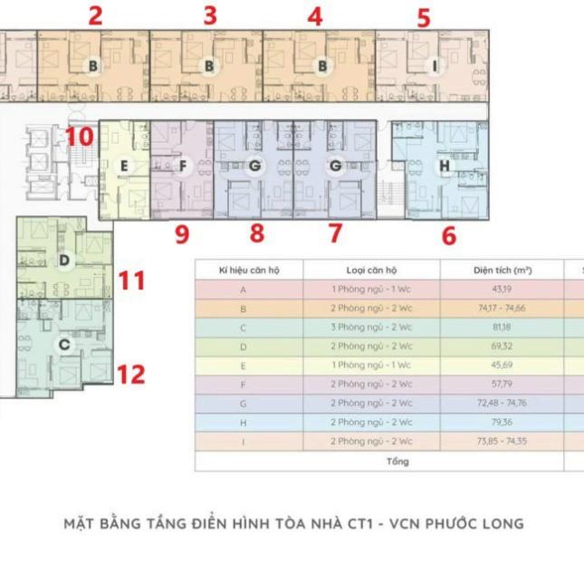 Căn hộ cao cấp sở hữu lâu dài tại Nha Trang, CT1 Riverside Luxury, giá F0.