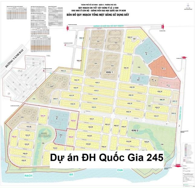 Siêu thị đất nền bán tại dự án Đại Học Quốc Gia 245 phường Phú Hữu Gò Cát Quận 9.