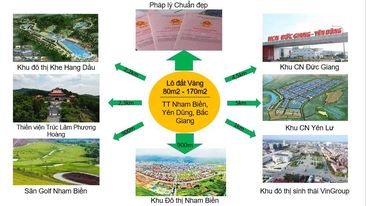 Cần bán đất 84m2 lô góc MT6m đất ở Đô Thị Nham Biền, Yên Dũng, Bắc Giang giá 800 triệu