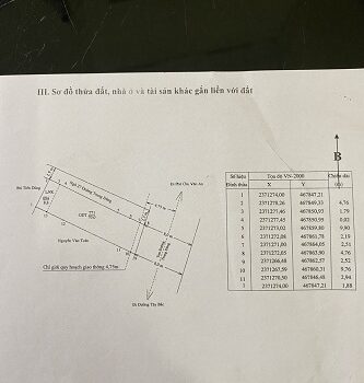 CẦN TIỀN BÁN NHANH NHÀ 2 TẦNG 1 TUM THUẬN CHÂU- SƠN LA