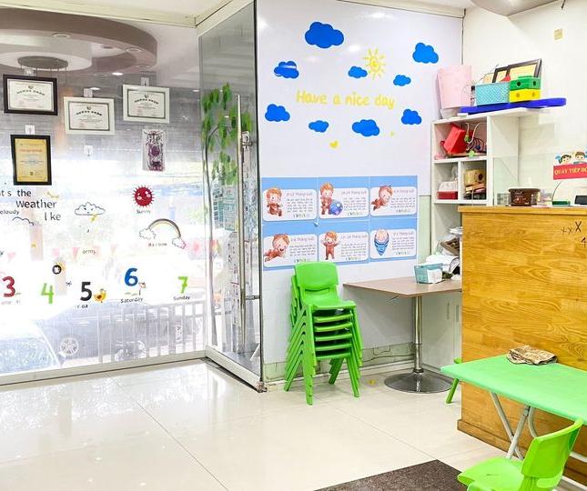 Sản phẩm duy nhất nhà mặt đường Hùng Vương,gần bến xe Thượng Lý,phù hợp nhiều hình thức kinh doanh