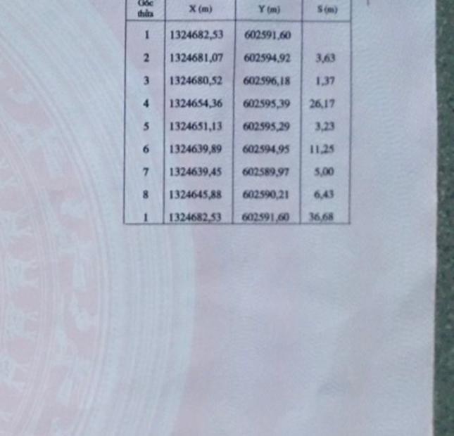 Sở Hữu Ngay Lô Đất Đẹp Tại TDP Mỹ Ca, Phường Cam Nghĩa, TP Cam Ranh, Khánh Hòa