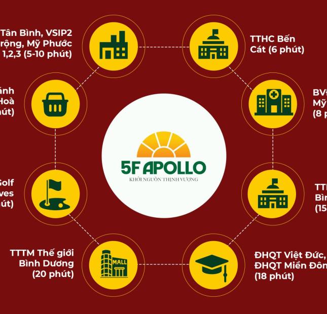 chính thức mở bán khu đô thị 5f apollo bình dương