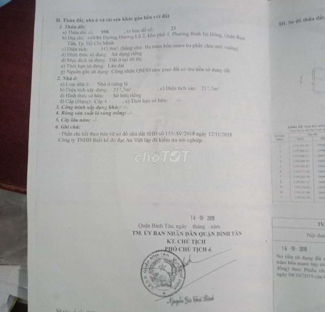 Chính chủ cần bán gấp lô đất Phường Bình Trị Đông, Quận Bình Tân, Tp Hồ Chí Minh