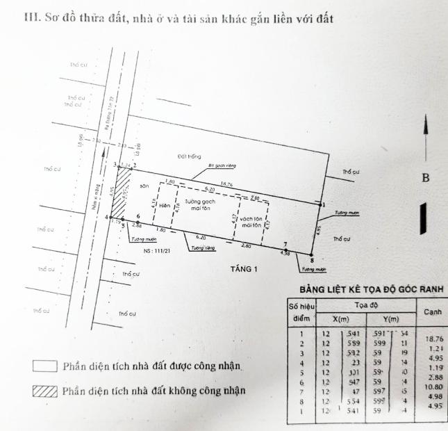 SỞ HỮU NHÀ 100M2, NGANG 5M HIẾM - GẦN CHỢ HẠT ĐIỀU QUẬN 12 - CHỈ HƠN 3 TỶ. PHÁP LÝ CHUẨN, KHÔNG