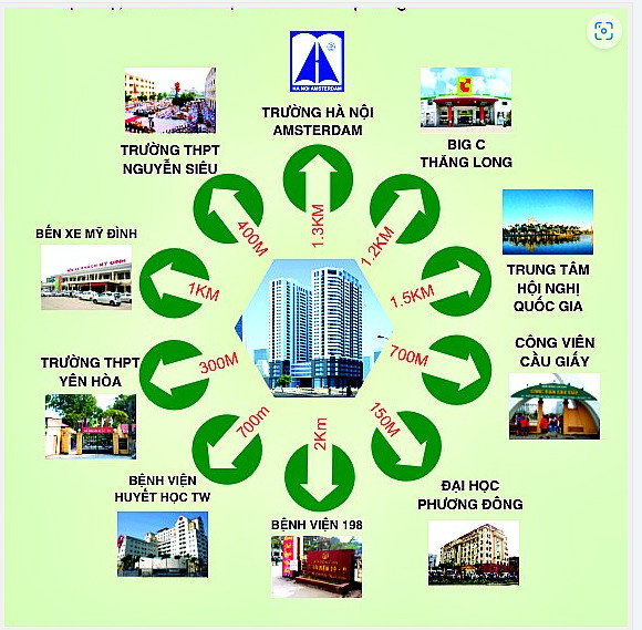 Cần Bán Căn Hộ : 67m2, 2PN - 2VS, Central Point Trung Kính, Giá 3,8 tỷ