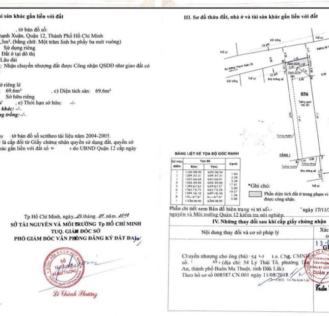 HƠN 100M2 ĐẤT - NGANG 5M HIẾM - LÔ GÓC 2 MẶT HẺM 6M KHÔNG LỘ GIỚI GÓC - THẠNH XUÂN QUẬN 12 - GẦN