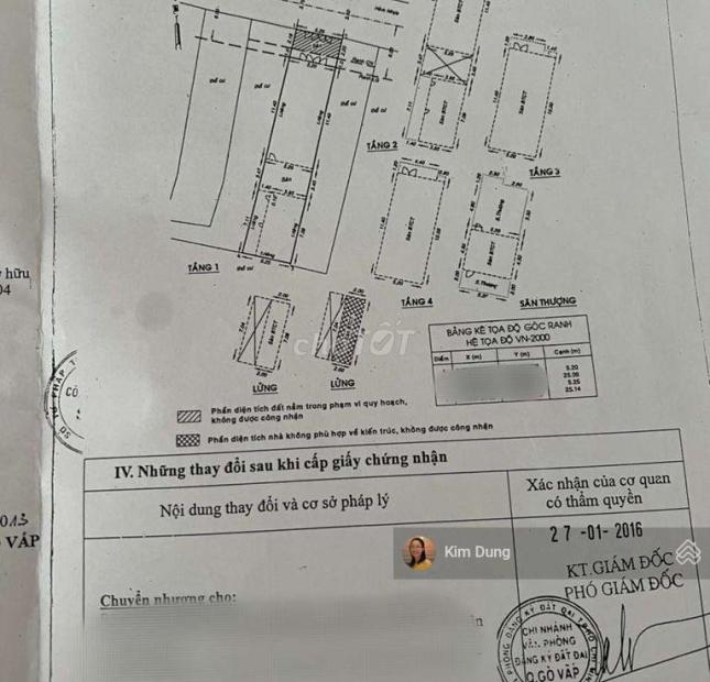 GIÁ SIÊU SỐC-hơn 13tỷ có ngay CHDV -16phòng - 135 m2(5,3mx25m) HẺM 5M 1/ĐƯỜNG SỐ 3 phường 9 gò vấp