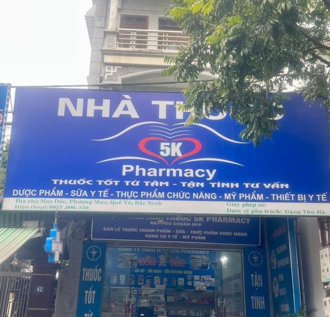 CHUYỂN NHƯỢNG 2 NHÀ THUỐC CHỢ GIANG LIỄU – QUẾ VÕ – BẮC NINH VÀ NHÀ THUỐC CHỢ MAO DỘC – QUẾ VÕ –