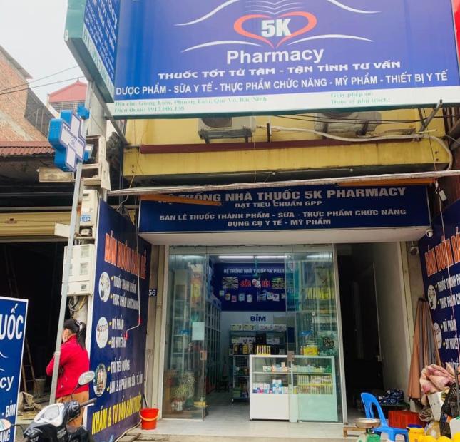 CHUYỂN NHƯỢNG 2 NHÀ THUỐC CHỢ GIANG LIỄU – QUẾ VÕ – BẮC NINH VÀ NHÀ THUỐC CHỢ MAO DỘC – QUẾ VÕ –