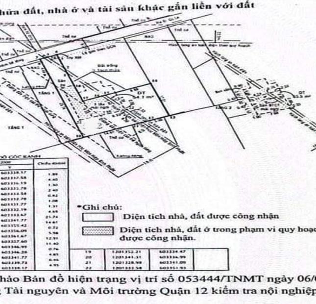 ﻿BÁN đất tặng BIỆT THỰ sân vườn Đường T15 Q.12, 1 trệt 1 lầu, 355m2, ngan 17.5x20, chỉ 6.8 Tỷ