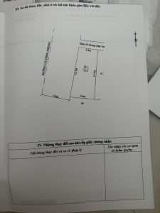 Chính Chủ Cần Sang Nhượng Căn Nhà 3 Tầng – Mặt Tiền