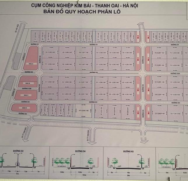 Bán đất Công nghiệp Telin Park Kim Bài - Thanh Oai - HN. Gía thỏa thuận