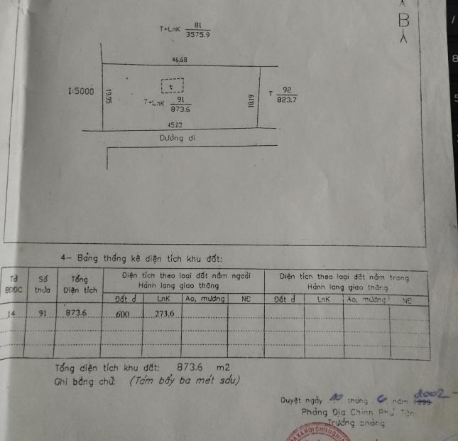 CHÍNH CHỦ BÁN NHANH Lô Đất Đẹp Tại Phường Long Sơn - Thị Xã Tân Châu - An Giang