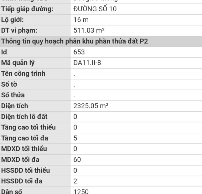 Bán đất Hẻm 545 nguyễn xiển Long thạnh mỹ Quận 9