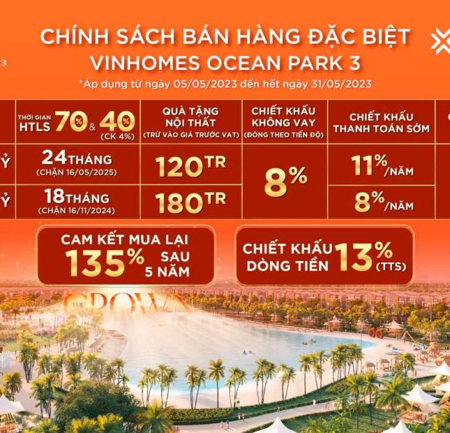 CHÍNH CHỦ CẦN BÁN ĐẤT TẠI VINHOMES OCEAN PARK 1.2.3 GIA LÂM HÀ NỘI