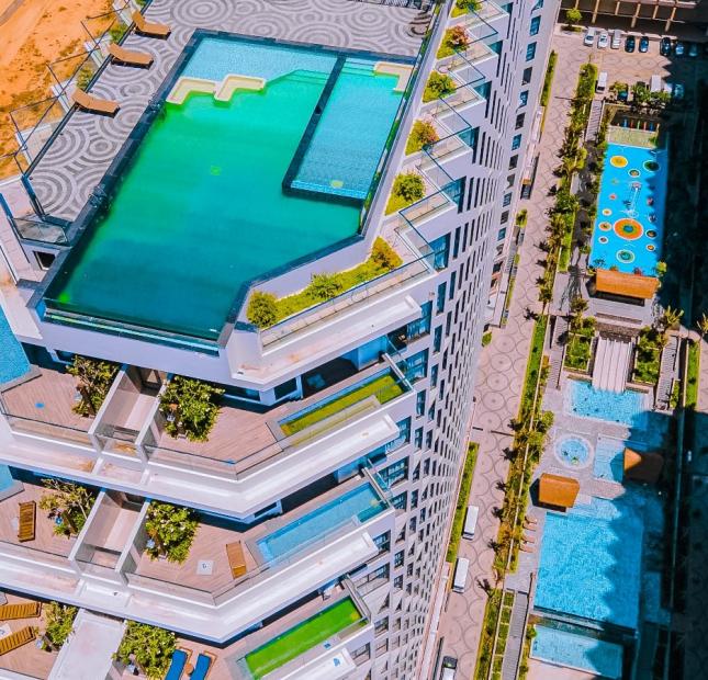 Căn hộ view biển Apec Mũi Né - Chiết khấu đến 18,5%. Chỉ 791tr nhận nhà FULL nt, trả chậm trong 16 tháng. Chia sẻ lợi nhuận 80-20