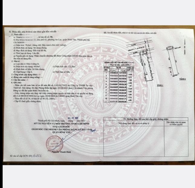 BÁN NHÀ MẶT TIỀN ĐƯỜNG SỐ 11 KDC NAM LONG.PHƯỜNG AN LẠC.QUẬN BÌNH TÂN 