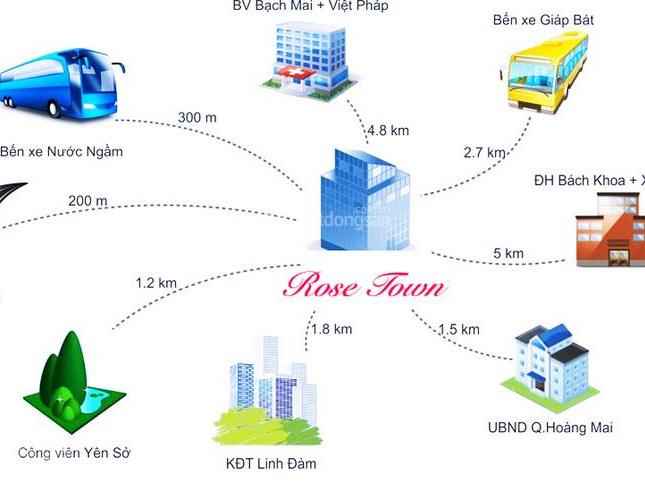 CHỈ CẦN 900TR MUA CĂN HỘ 2PN TẠI GIẢI PHÓNG NHẬN NHÀ THÁNG 7/2023 FULL NỘI THẤT, CAM KẾT VAY NH 0%