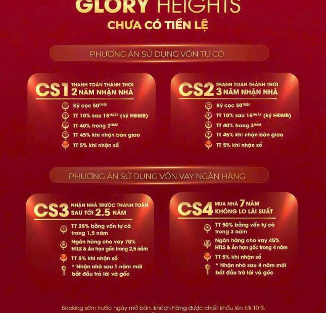 Mua Glory Heights nhận ngay chiết khấu 10%, hỗ trợ lãi suất 7 năm tại Vinhomes Grand Park kế TTTM Vincom lớn nhất MN