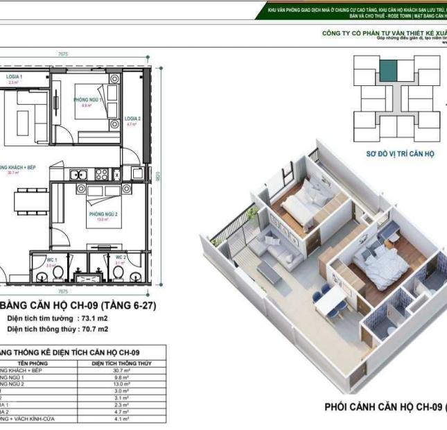 CHỈ 2,9 TỶ SỞ HỮU CĂN HỘ LÂU DÀI DIỆN TÍCH 70.7M2 ĐÔNG NAM CHIẾT KHẤU 12% HTLS 0% 15 THÁNG