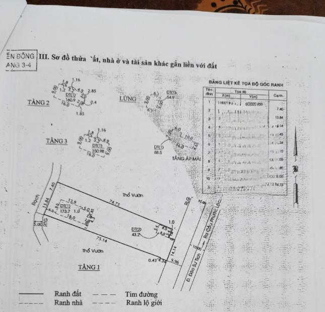  Bán nhà MT Đào Sư Tích, Phước Lộc, Nhà Bè:1.584m2, giá 59tỷ