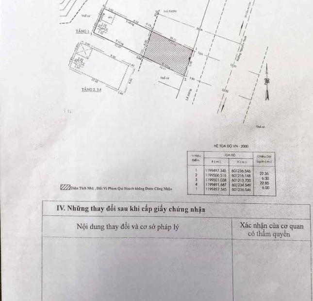 Bán Nhà Mặt Tiền 399 Nguyễn Oanh, Phường 17, Quận Gò Vấp chỉ 290 triệu/m²