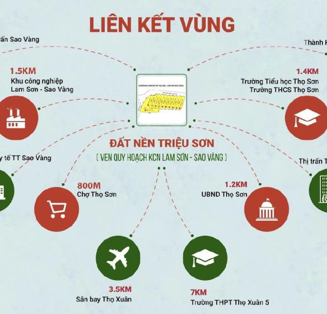Bán đất nền ven KCN sổ đỏ full thổ cư tại Xã Thọ Sơn, Triệu Sơn,  Thanh Hóa diện tích 106m2  giá 300 Triệu 