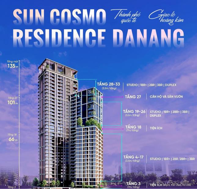 Quỹ căn mới nhất tháng 08/2023 tại Sun Cosmo Residence Đà Nẵng. HTLS 0% đến 28/02/2026