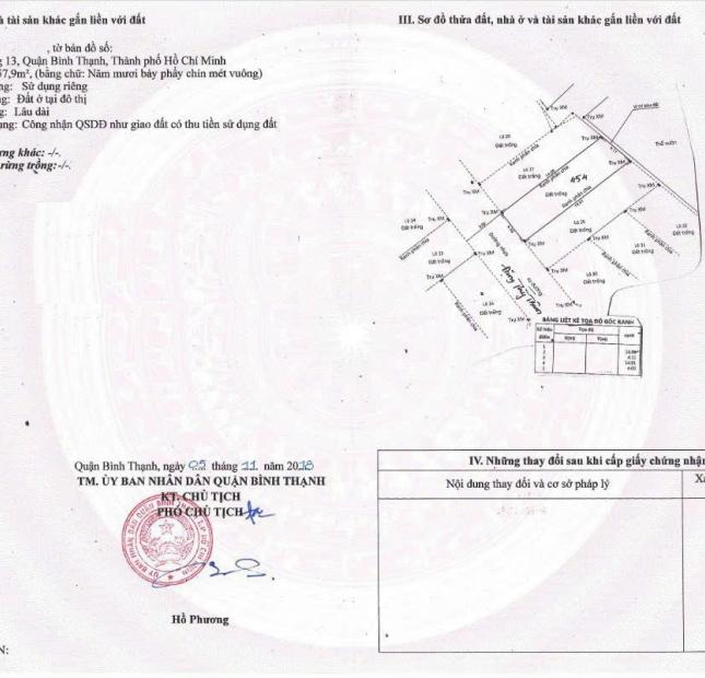 Bán Lô Đất (4x15m) SÁT MẶT TIỀN KDC BÌNH HÒA , PHƯỜNG 13, QUẬN BÌNH THẠNH GPXD : 5 TẦNG GIÁ 6.5 Tỷ