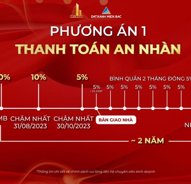 Bán căn 2 ngủ 59.5m2 chung cư Luxcity Cẩm Phả