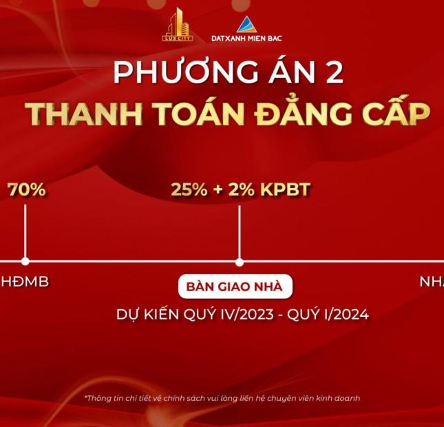 Bán căn 2 ngủ 59.5m2 chung cư Luxcity Cẩm Phả