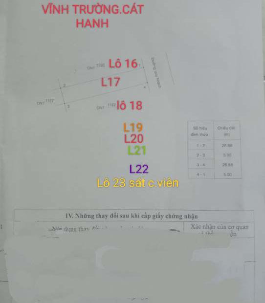 Chính chủ cần bán đất tại Huyện Phù Cát - Tỉnh Bình Định