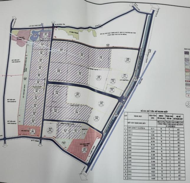 Chuyển nhượng 15.000m2 cụm CN Thanh Vân – Bắc Giang, bàn giao ngay.