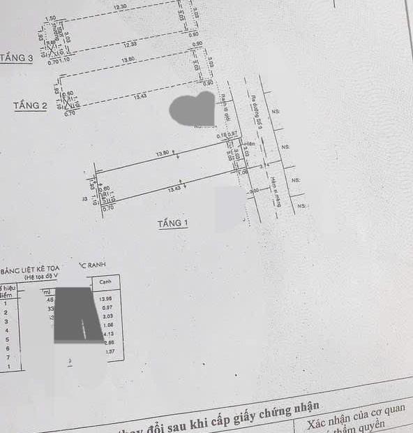 Bán nhà gần chợ Bình Long , dt 3 x 15
